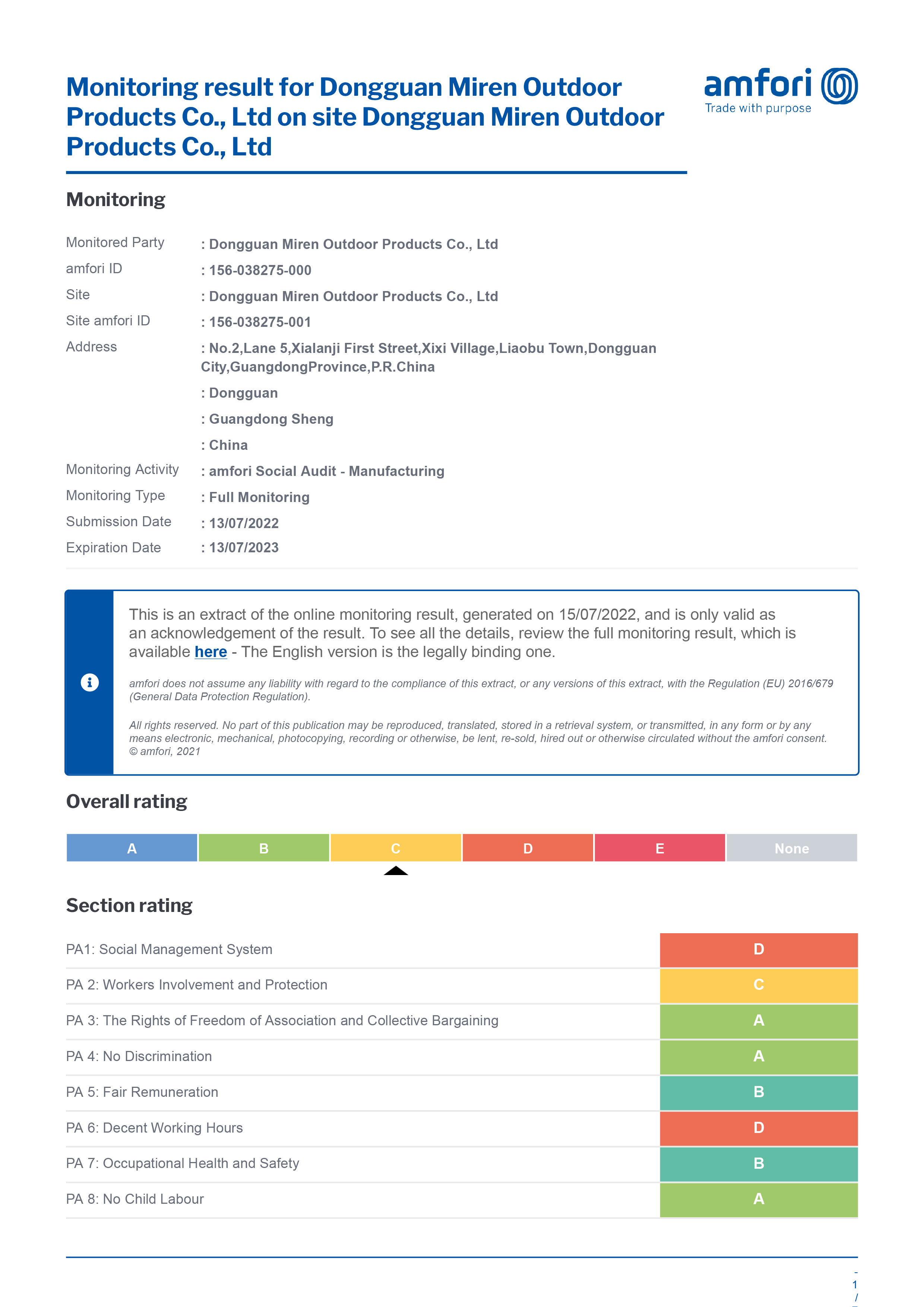Porcellana Dongguan Miren outdoor products Co., Ltd Certificazioni
